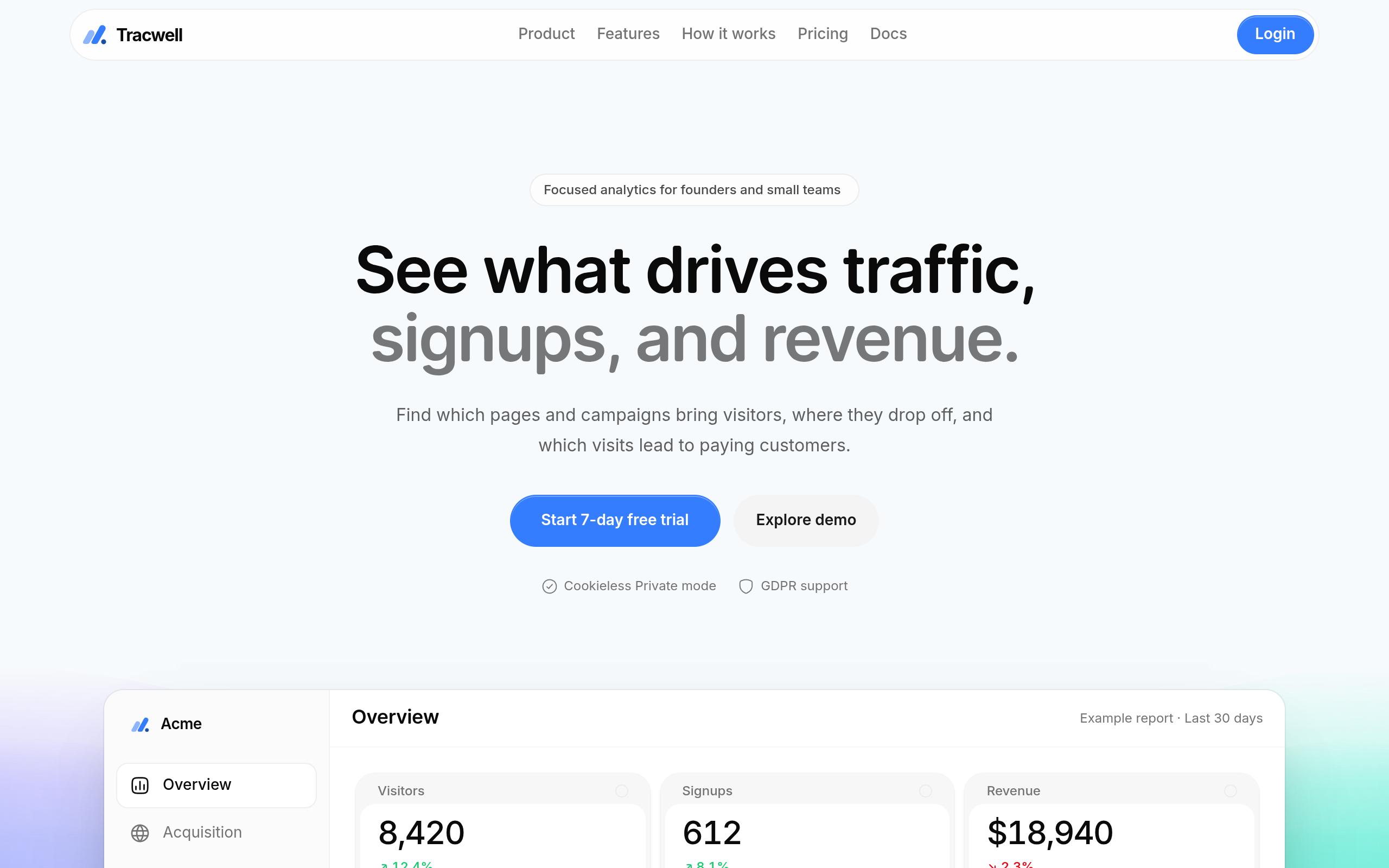 Screenshot of the tracwell.app landing page